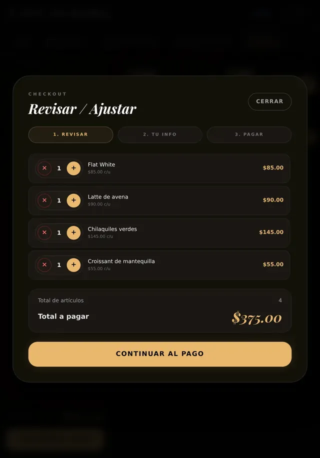 Café Aurora: resumen del pedido